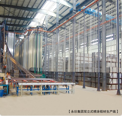 雙立式噴涂生產(chǎn)線